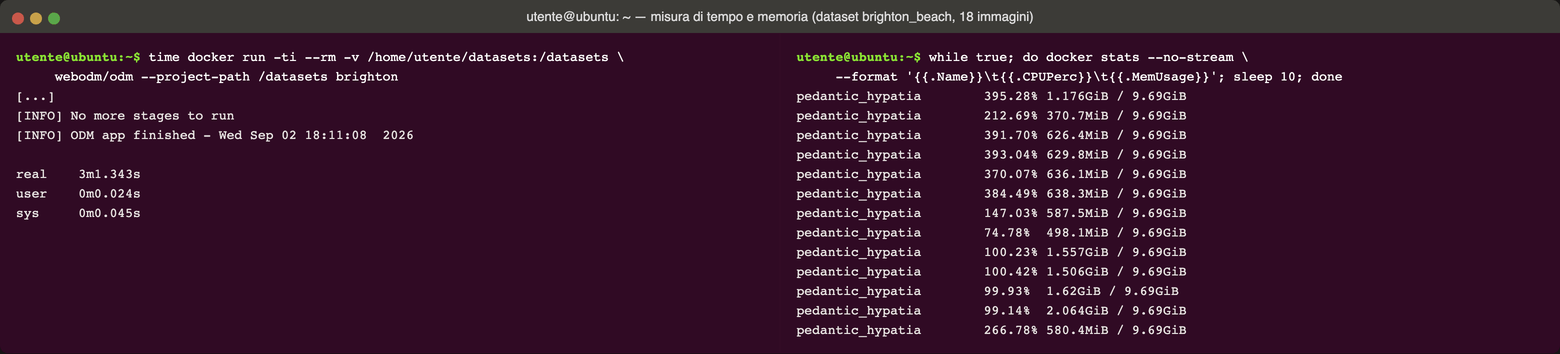 Due terminali affiancati: a sinistra time docker run con webodm/odm, a destra il ciclo docker stats che campiona la RAM